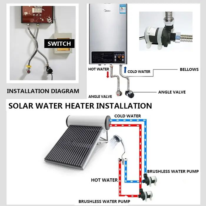 Chauffe-eau douche chauffage au sol pompe de surpression DC 12V 24V moteur solaire sans brosse