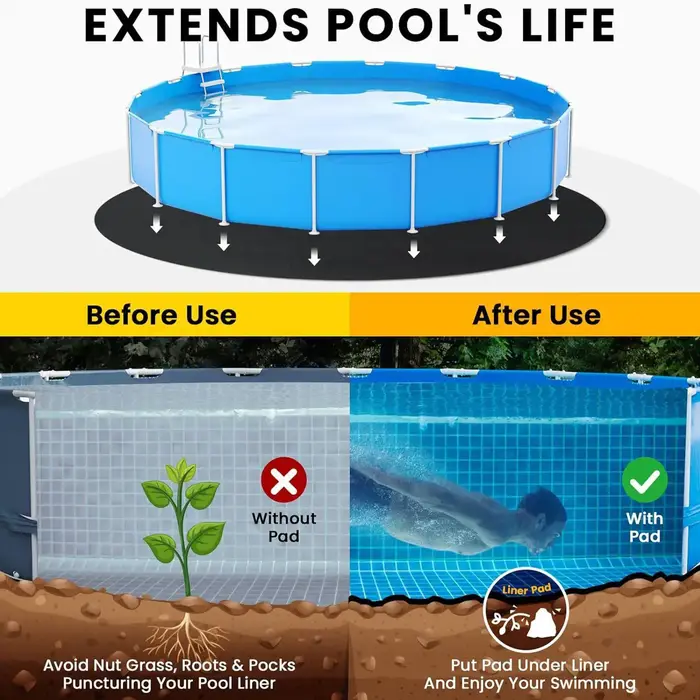 Tapis de protection rond noir pour piscine 2
