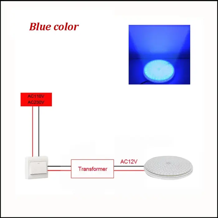 IP68 piscine 18W 25W 35W lumière résine remplie lumière 12V Spot Piscine LED Couleur RGB PAR56 proje