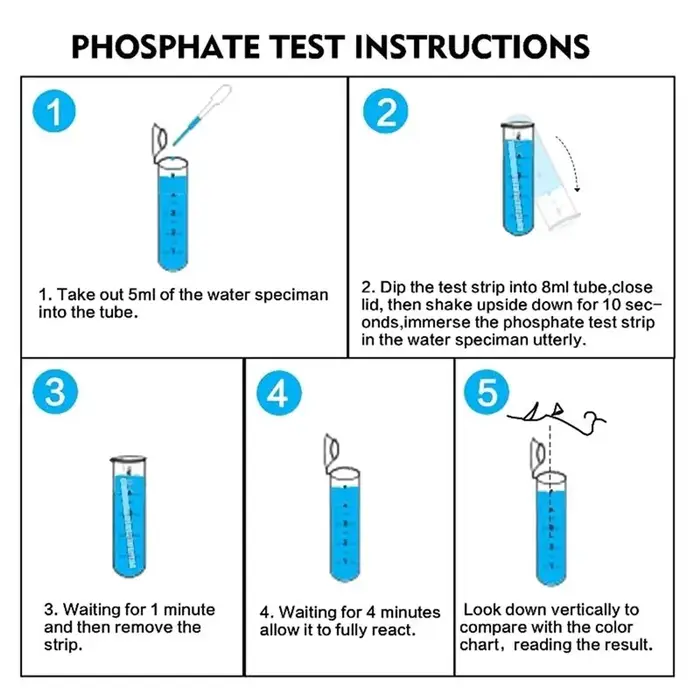 Bandelettes de test de phosphate F-3C Rapid Check
