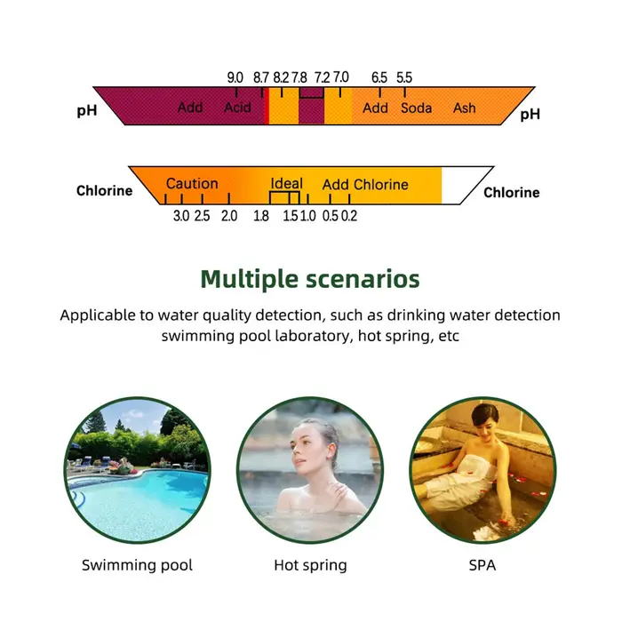 Testeur de pH portable pour piscine