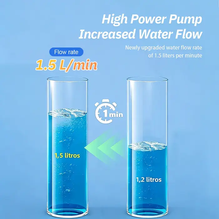 Pompe à eau électrique 12V 1