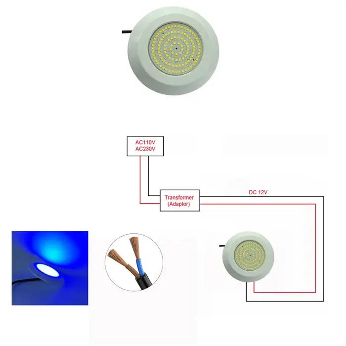 Spot Lumineux LED RVB Super Mince pour Piscine, 12W, DC 12V, Rempli de Résine, Étanche IP68, 108LED,
