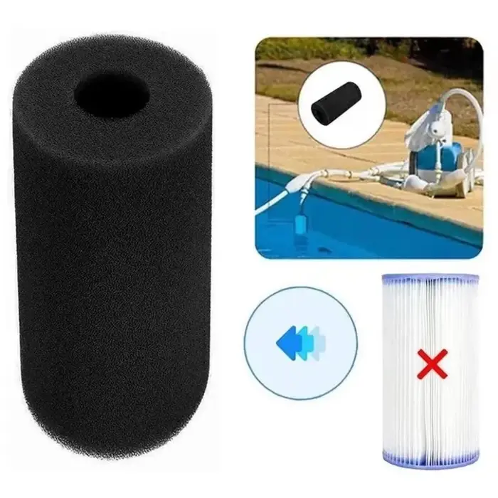 Filtre de piscine de type B compatible 29005E pour les systèmes 29005E