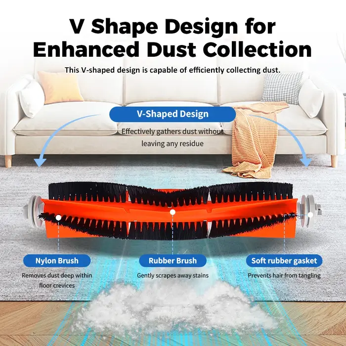 Brosse à rouleaux principale pour aspirateur robot Xiaomi Mi
