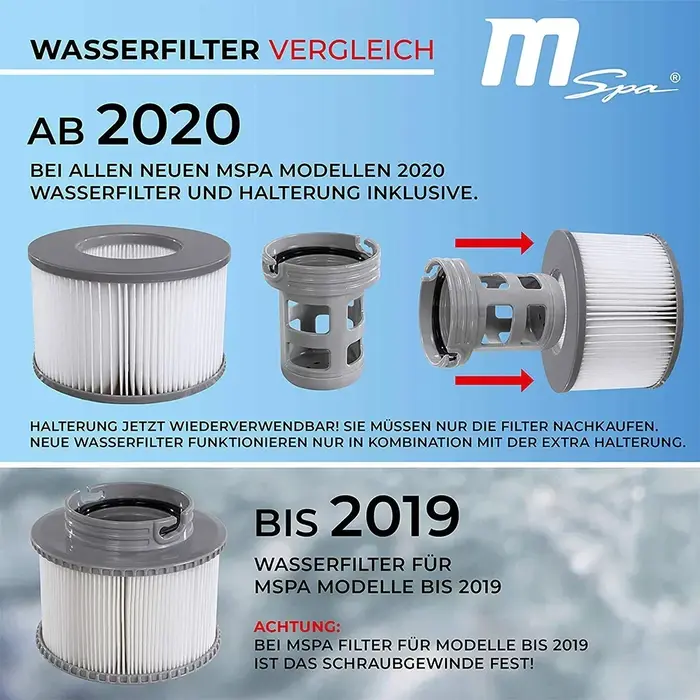 Filtre de piscine 2020 pour MSPA