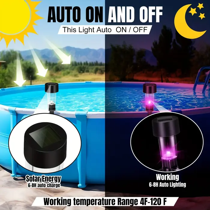 Cadre lumineux solaire pour piscine