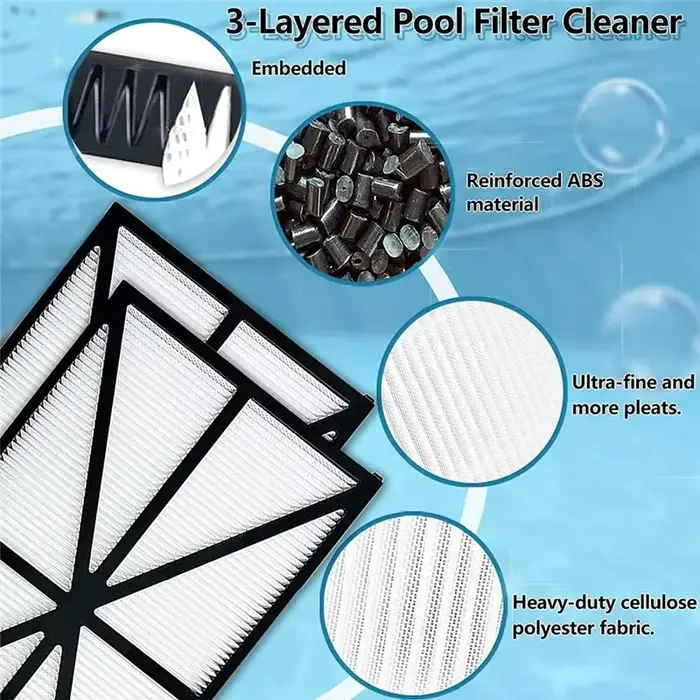 Filtres de nettoyage de piscine lavables ABKJ-4PCS RCX70101 pour Tigershark