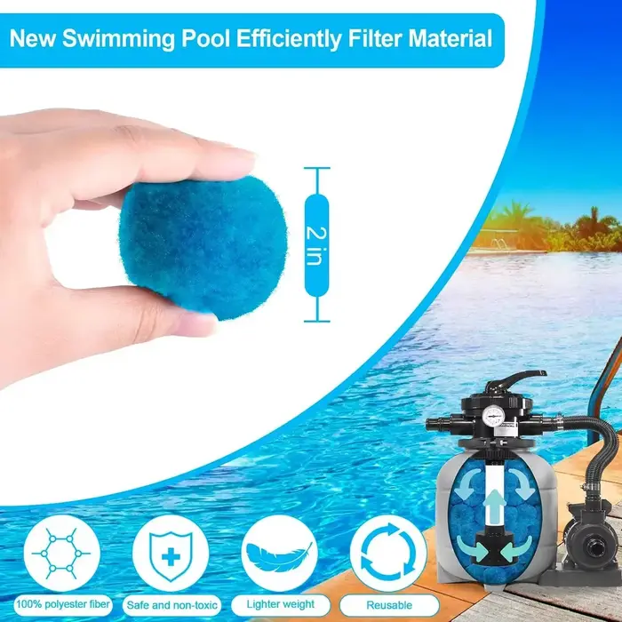 Boule filtrante pour bain à remous