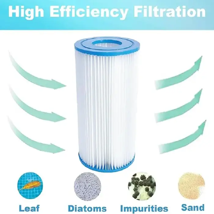 Cartouches filtrantes pour piscine