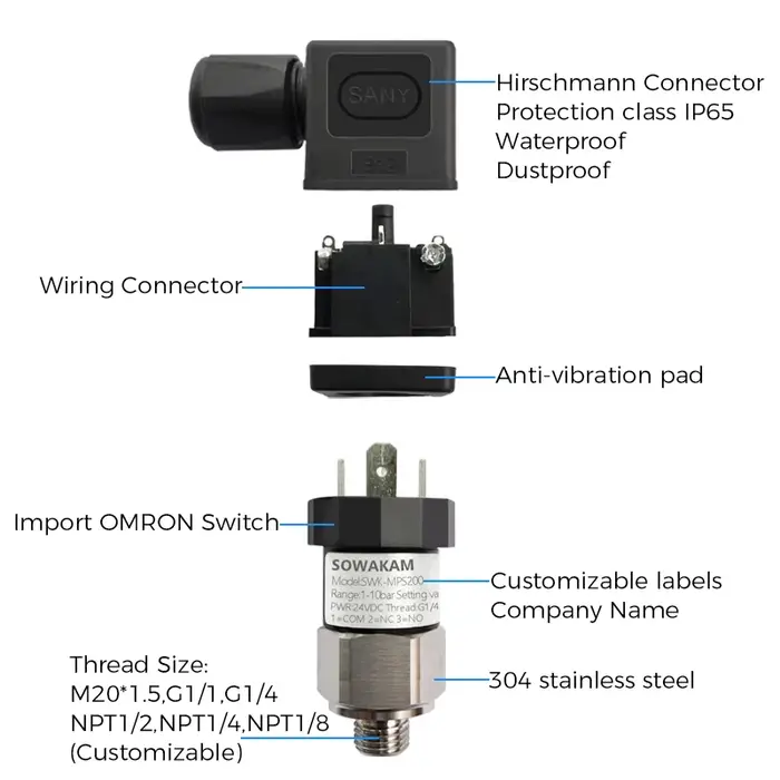 Pressostat mécanique réglable