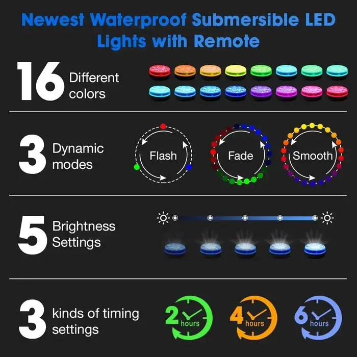 Lumière sous-marine Submersible 13LED mis à jour avec télécommande