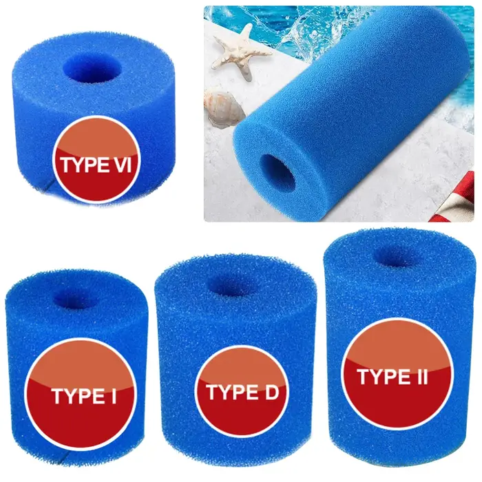 Cartouche filtrante de piscine pour Type I/II/VI/D