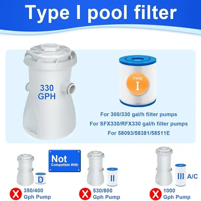 Cartouche filtrante de type I pour piscine Bestway taille 1