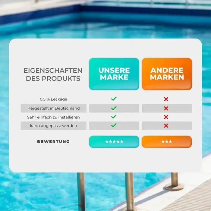 Kit de Roi ation pour chauffage de piscine
