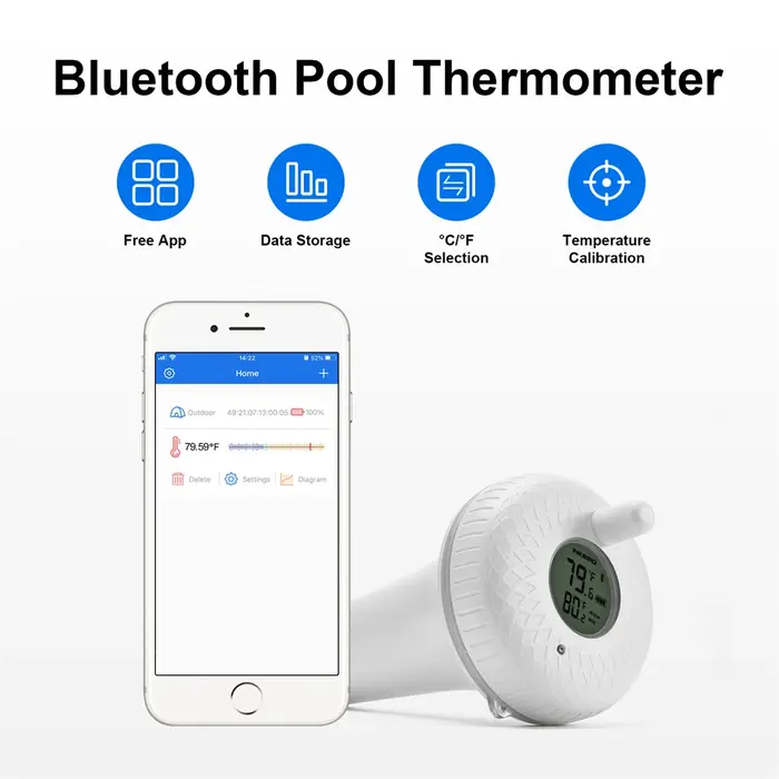 INKBIRD Piscine Flottant Therye.com IBS-P01B Bluetooth IPX7 Baignoire Spa Bain À Remous Étangs De Poissons Mesure De La Température Mètre