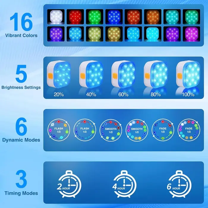 Lumières de piscine submersibles rechargeables avec télécommande