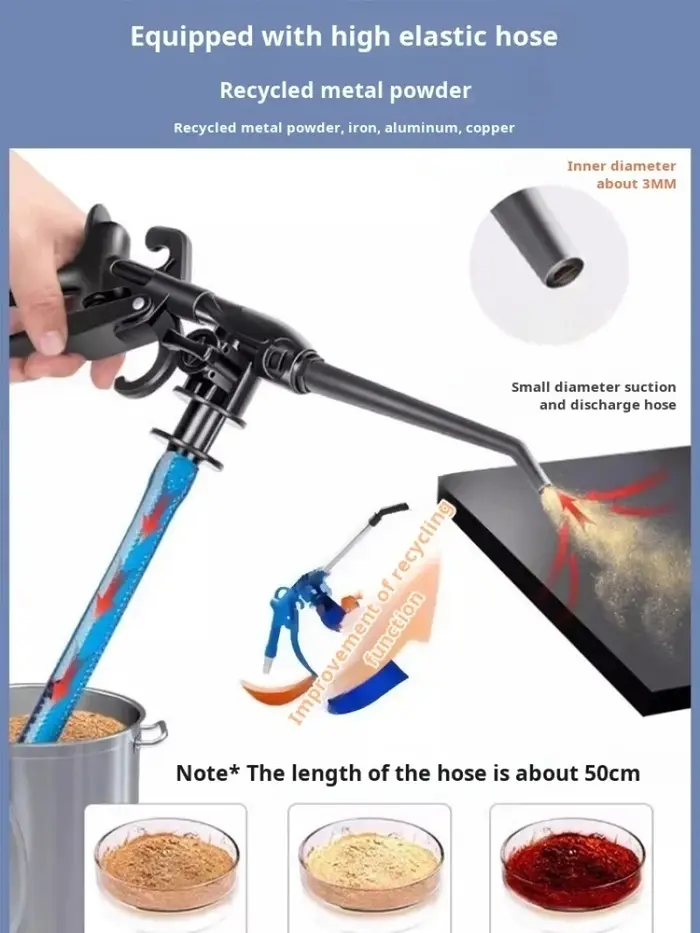 Pistolet à pompe pneumatique haute pression