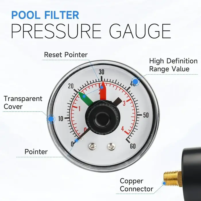 Manomètre de pression pour filtre de piscine 0-60 PSI