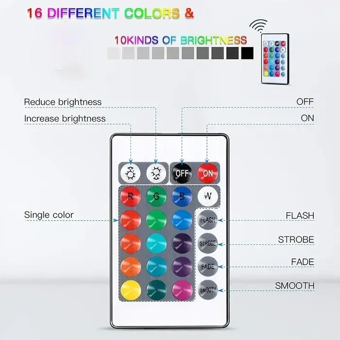Lumières LED submersibles RGB sous-marines étanches avec télécommande