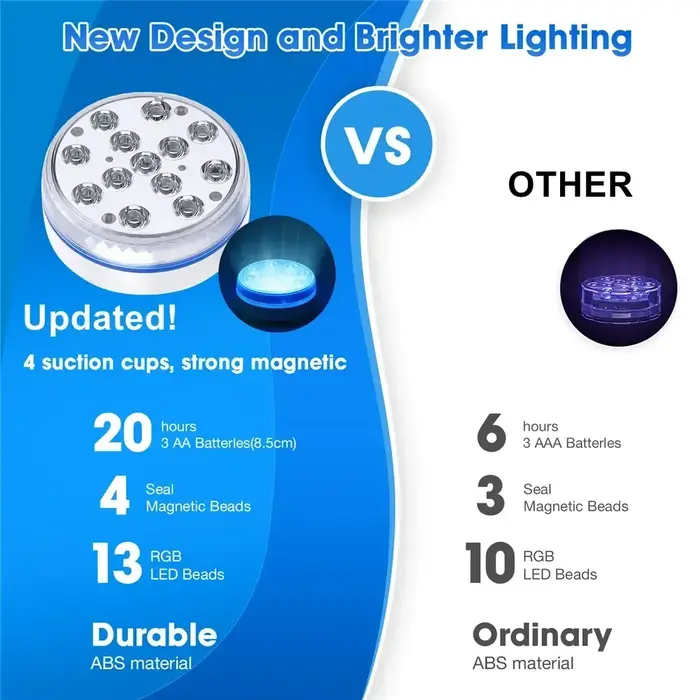 Lumière sous-marine Submersible 13LED mis à jour avec télécommande