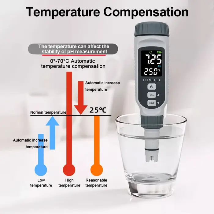 PH mètre stylo Type moniteur de qualité de l'eau acidomètre pour Aquarium piscine testeur d'acidité compteur d'acido acidimètre Rechargeable