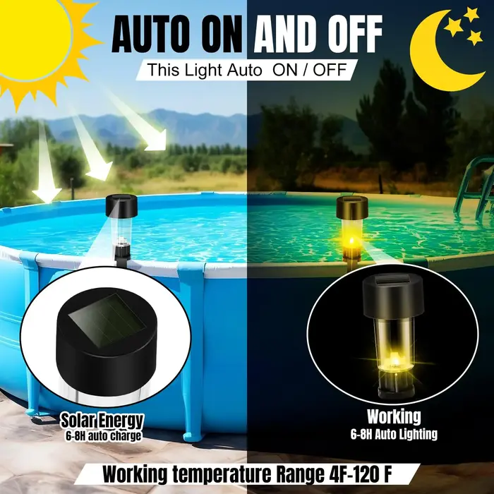 Cadre de lumière solaire pour piscine