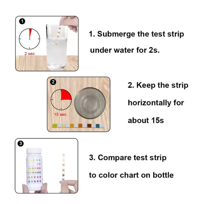 Bandes de test de PH multi-usages 6 en 1