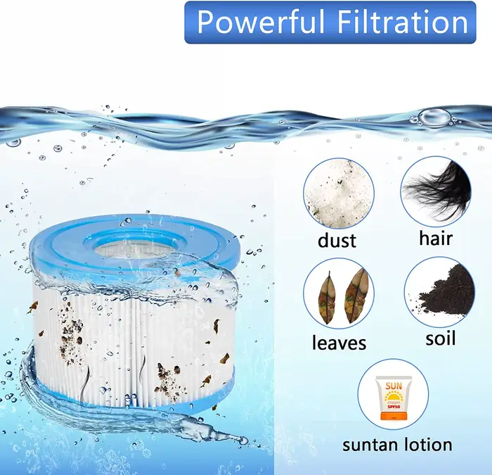 Cartouche filtrante pour piscine et spa