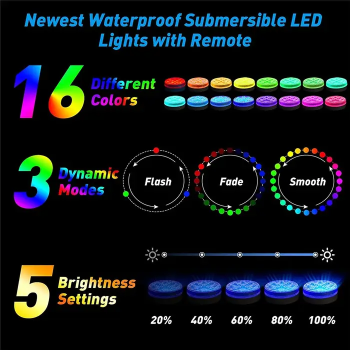 Lumières submersibles LED étanches pour piscine