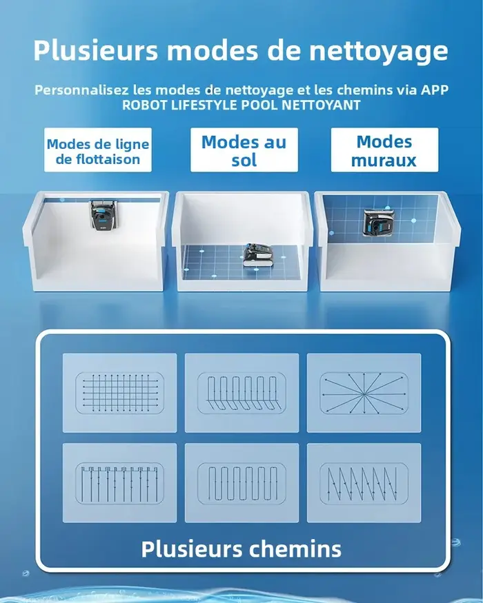 Robot nettoyeur de piscine électrique 30m
