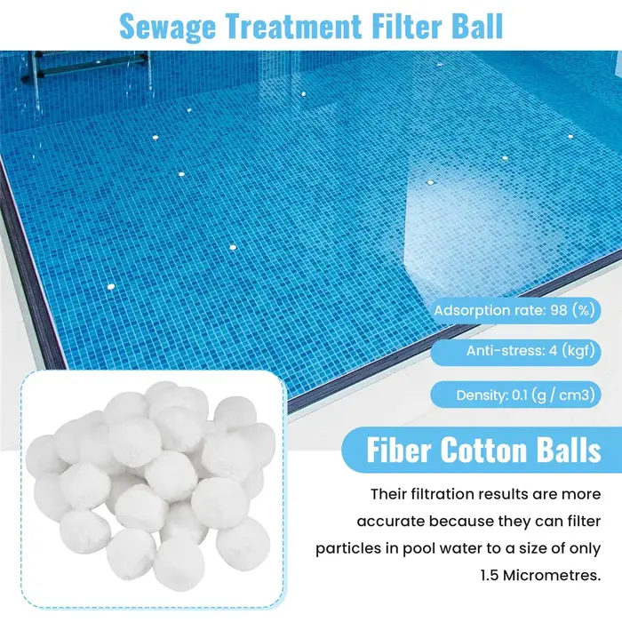 Filtre de piscines Ikbacking portable