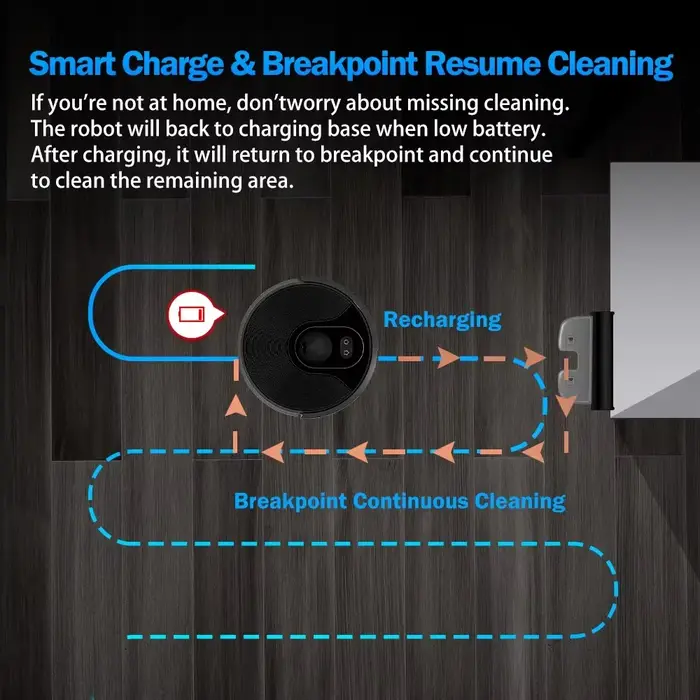 Aspirateur robot ABIR X6PRO avec système oculaire intelligent
