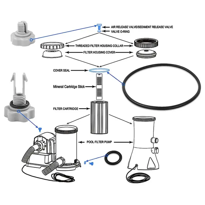 Kit de Johonneur de Pompe de Filtre de Piscine Intex 25004/2500 GPH