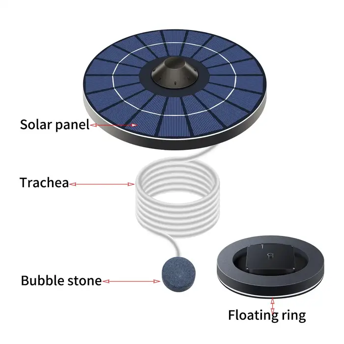 Aérateur solaire pour bassin 2