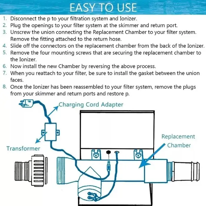 Ioniseur de piscine 4CH4002R