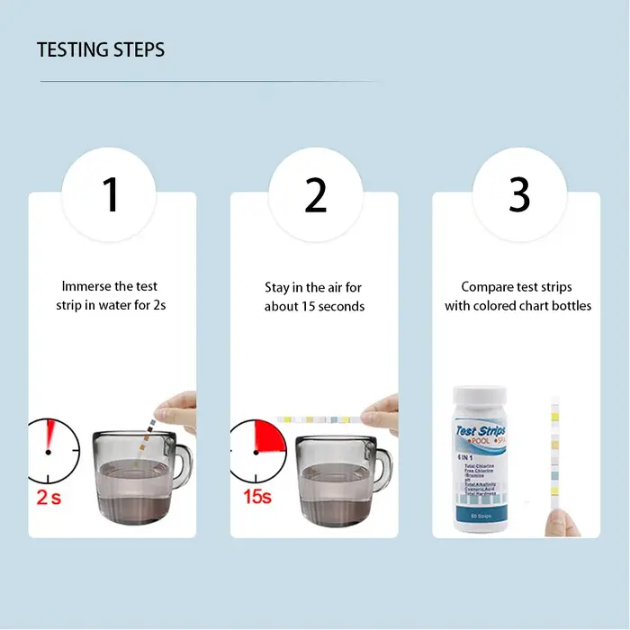 Papier de test de PH pour piscine