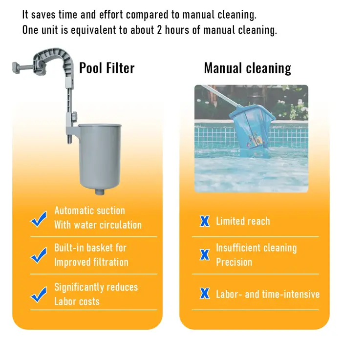 Skimmer de surface pour piscine hors sol Bestway 58233E 800 GPH