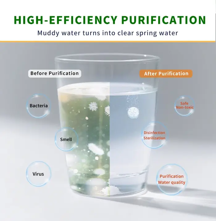 2 bouteilles de comprimés de purification d'eau (500 comprimés/bouteille) - 2L