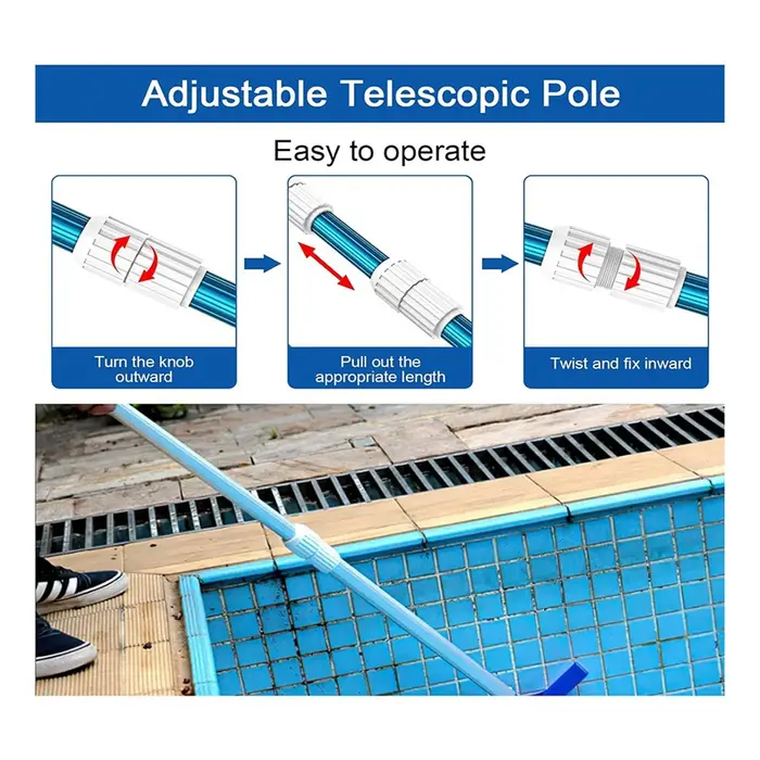Remplacement de la came EZ Lock pour poteaux télescopiques de piscine
