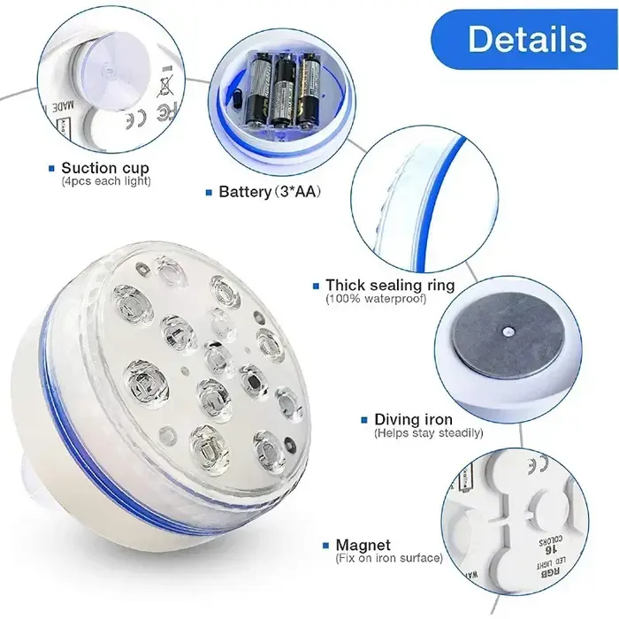 Lumières submersibles IP68 mis à jour