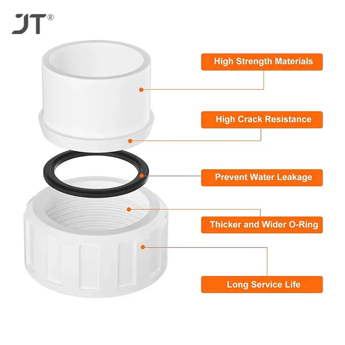 Hayward – Kit d'union de cellules GLX pour clorateur de sel