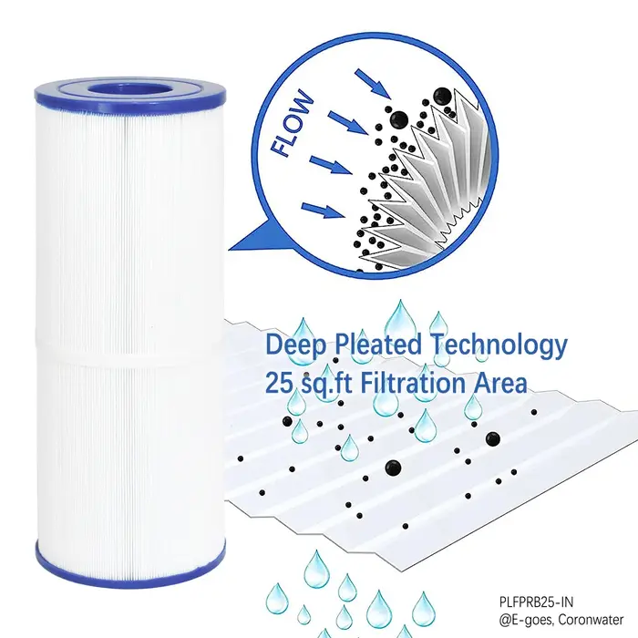 Remplacement du filtre spa piscine PLFPRB25-IN pour PRB25-IN, C-4326, FC-2375